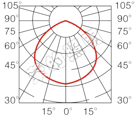 BR2300A手搖式充電巡檢工作燈